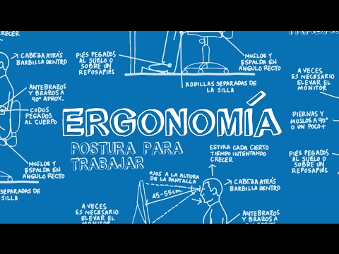 Ergonomía – Postura para trabajar y estudiar