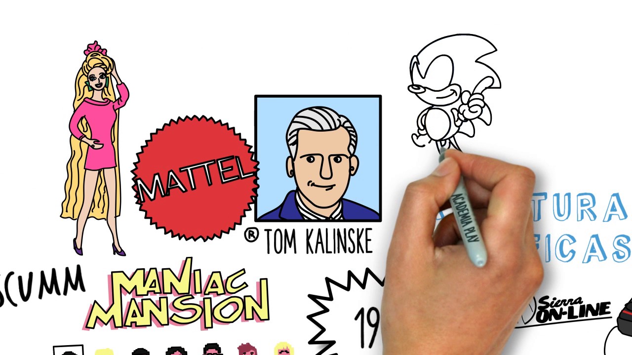 Historia de los Videojuegos (1983-1994) Parte II