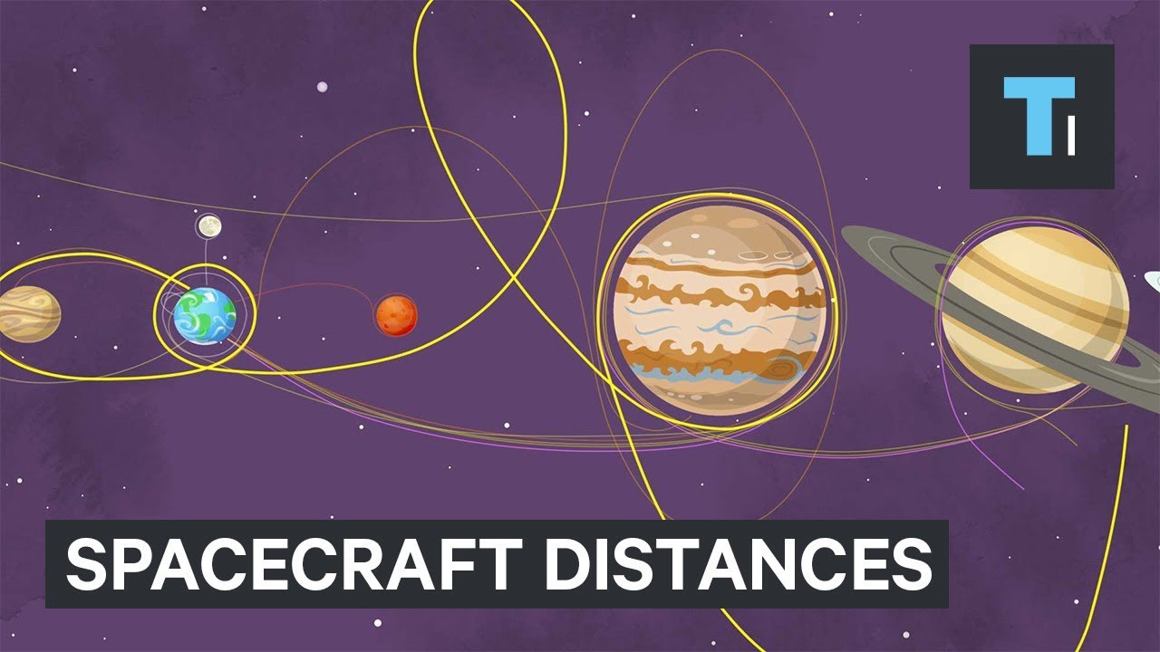 Here’s How Far Humans Have Sent Spacecraft In Space