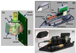 Microscopio Holográfico