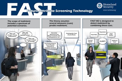 Anuncian tecnología contra «malas intenciones»