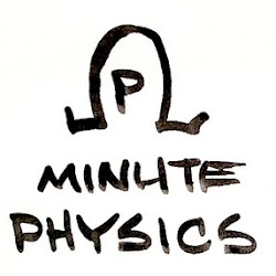 Aniversario de Minute Physics