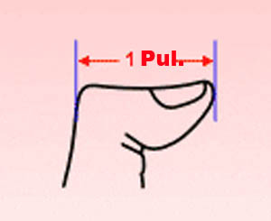 Conoce algunas de las unidades de medida utilizadas en los Estados Unidos de América