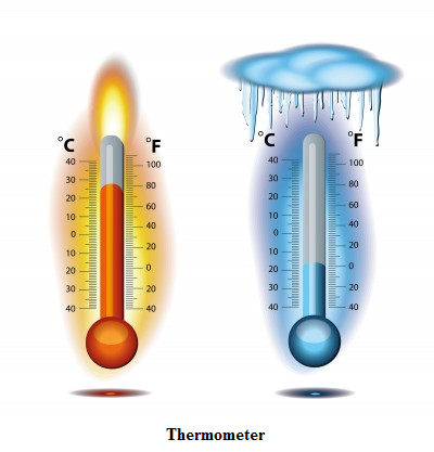 ¿Podemos sentir la temperatura?