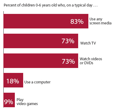 Desconectados de la naturaleza