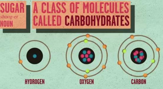 ¿Se te antoja algo dulce?