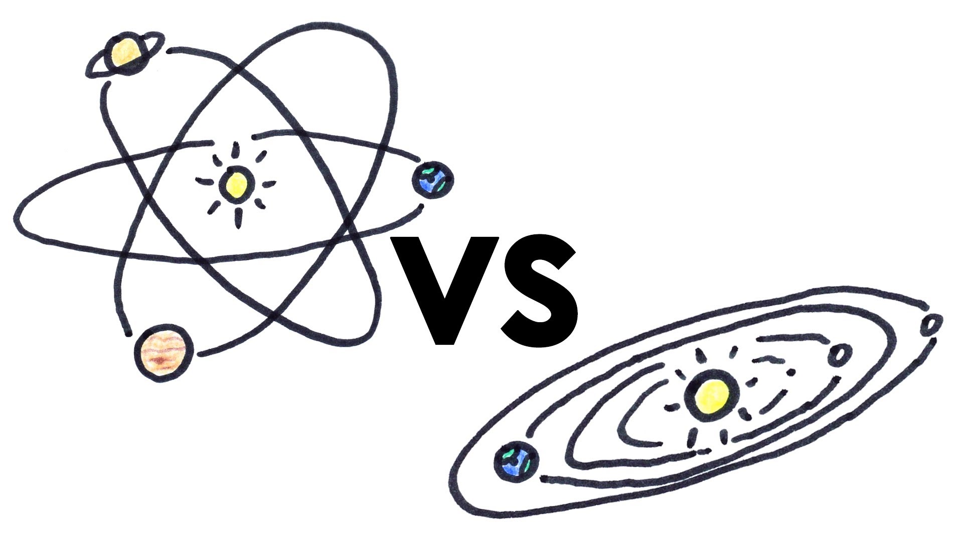 Why is the Solar System Flat?