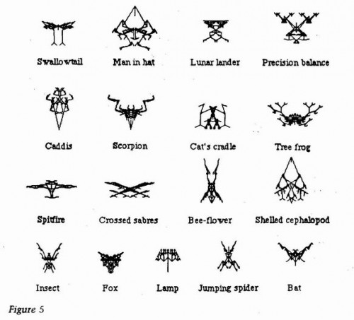 La evolución de los biomorph y el diseño.