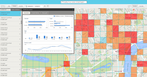 Los datos de los móviles predicen en qué barrio de Londres se cometerá un crimen
