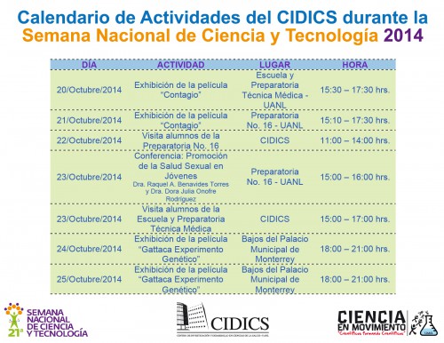 21a Semana Nacional de Ciencia y Tecnología en Nuevo León