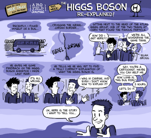 The Higgs Boson Re-Explained