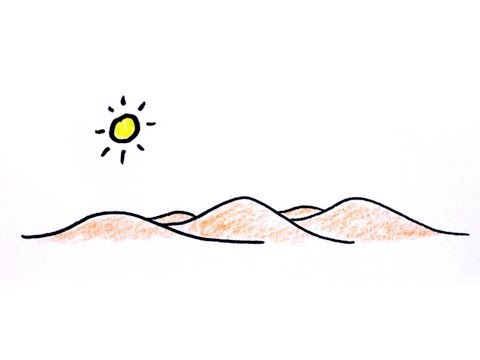 The Hottest Place on Earth