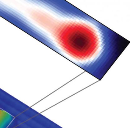 La partícula que es materia y antimateria a la vez