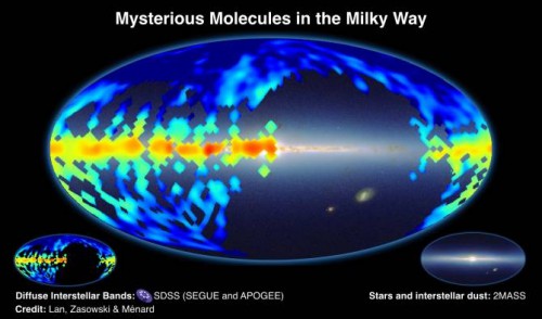 Nuevo mapa para profundizar en el enigma de las moléculas extrañas que flotan por la galaxia