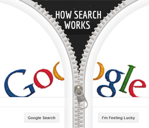 How Search Works