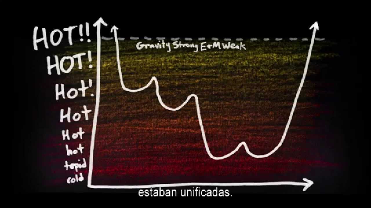 Una Breve Historia de Todo, con Neil deGrasse Tyson