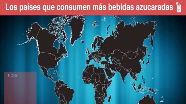 Consumo de bebidas azucaradas en el mundo