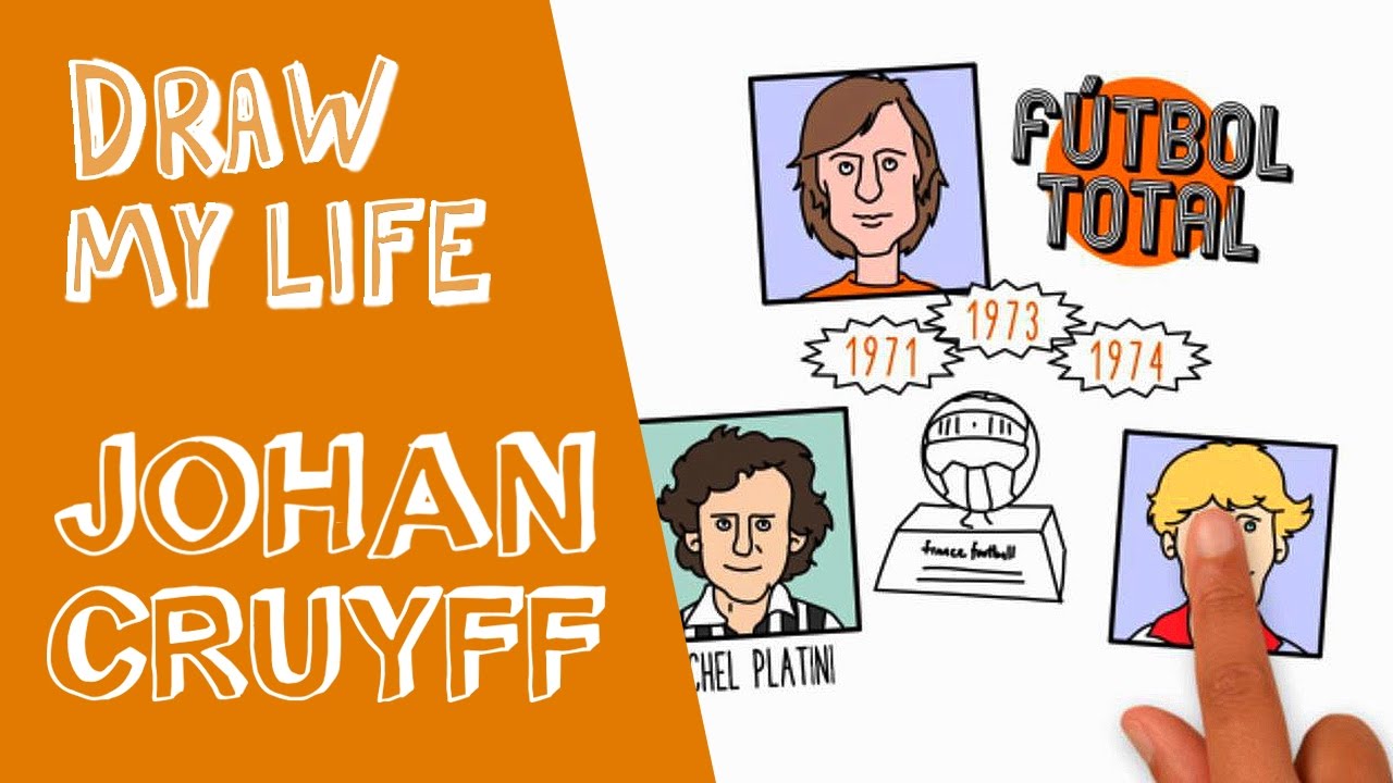 Draw my life – Johan Cruyff