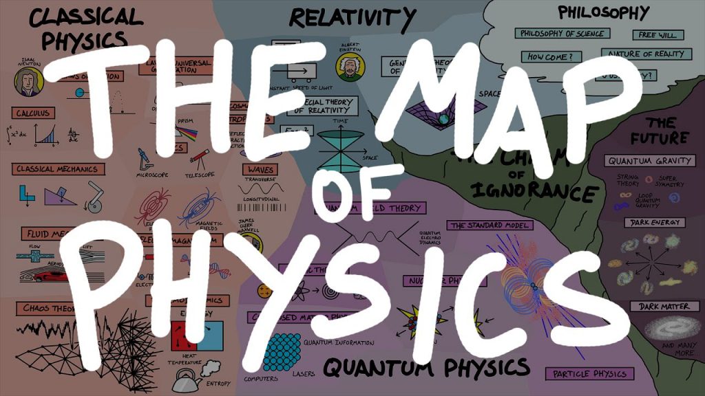 The Map of Physics - Reporte Ciencia UANL