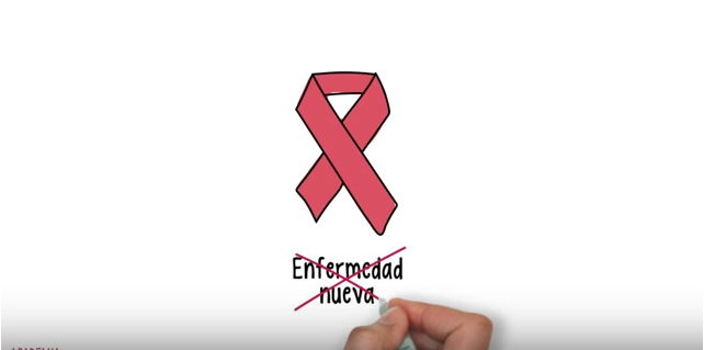 ¿Qué es la enfermedad del Cáncer?