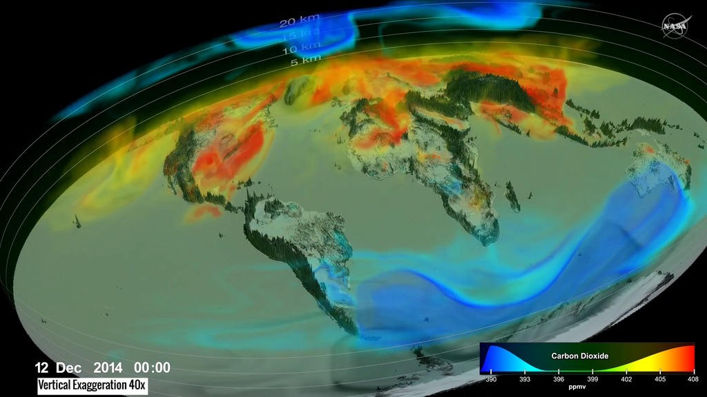 Following Carbon Dioxide Through the Atmosphere