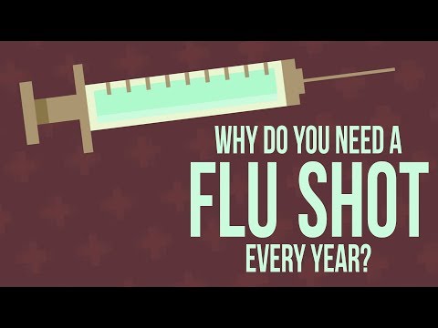 Why do you need to get a flu shot every year? – Melvin Sanicas