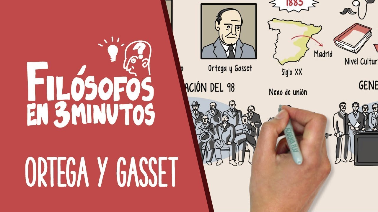Ortega y Gasset en 3 minutos