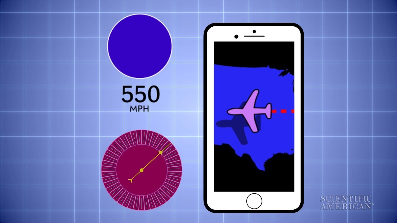 What Sensors Are in a Smartphone?