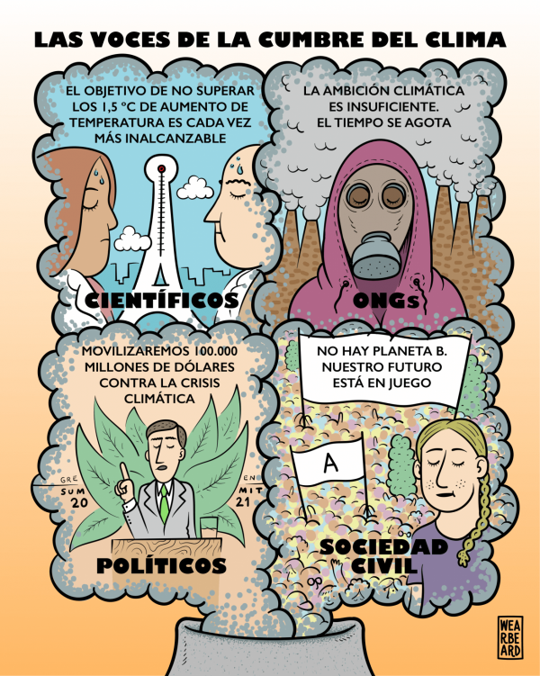 Las personas que alzan su voz para pedir soluciones ante la crisis climática