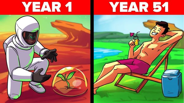 How Humanity Will Actually Colonize Mars (Year by Year)￼